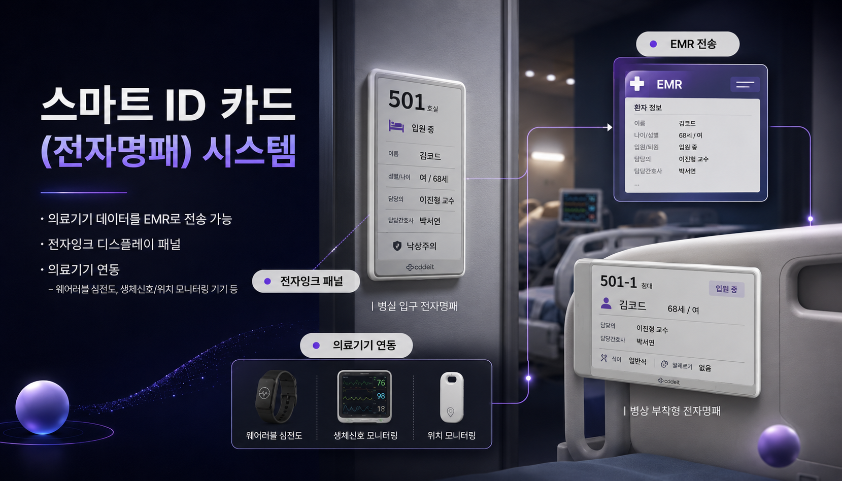 스마트 ID 카드 시스템</